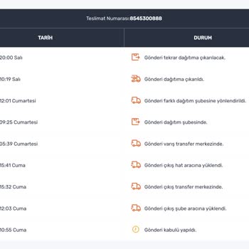 Sürat Kargo Kargonuzu Getiremem Eleman Ve Aracım Yok Diyor.