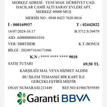 A101 Mağazasında Kaba Ve Saygısız Personel Deneyimi