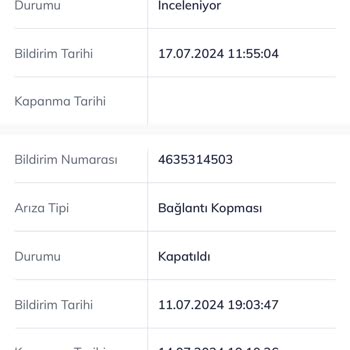 TTNET İnternet Kopması Ve Firmanın İlgisizliği