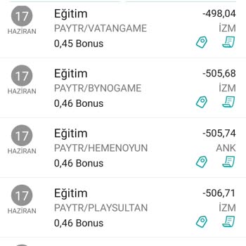 Paytr Bilgim Dışında Kredi Kartımdan 7 İşlemlik 3.680 TL Para Çekildi