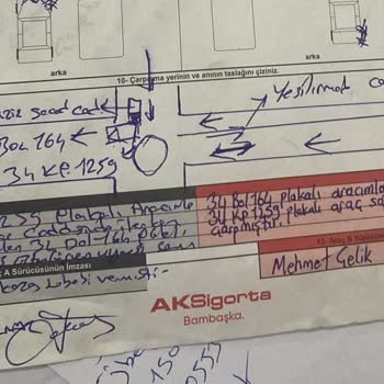Ray Sigorta Dan Şikayetçiyim Hakli Olduğum Halde Beni Mağdur Etti.