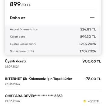 Akbank Unfair Annual Fee Charge and Customer Service Woes