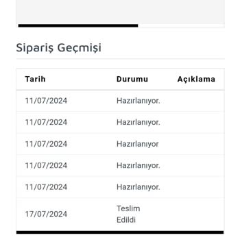 SpagettiYarn Spagetti Yarın Siparişim Gelmedi, Teslim Edildi Gösteriliyor,