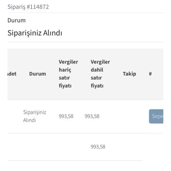 Anne Ekspres Teslim Edilmeyen Ürün