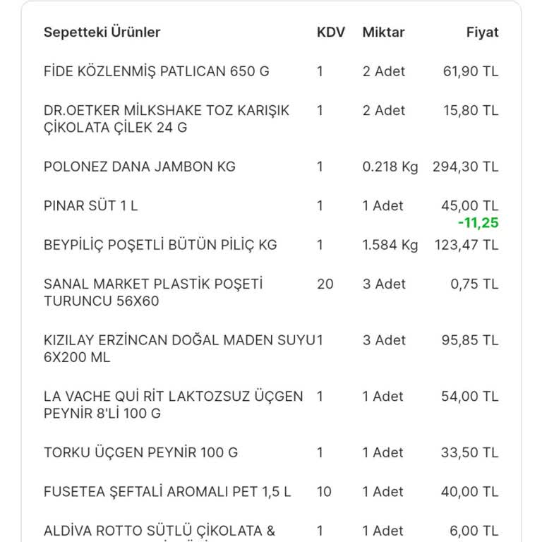 Migros Sanal Market :(