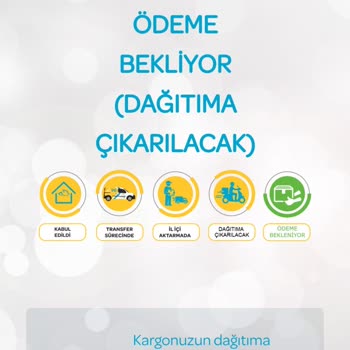 PTT Kargo Şüpheli İşlem Ve Sahte Kargo Takip Sitesi Sorunu