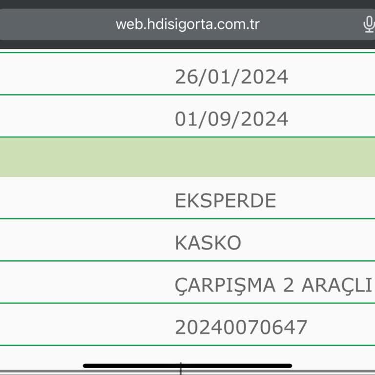 HDI Sigorta Kasko Firmasının Rayiç Bedel Ödememe Sorunu