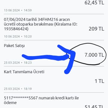 TikTak Kirala Para Puanlarımı Vermeden Üyeliğimi Kapattılar