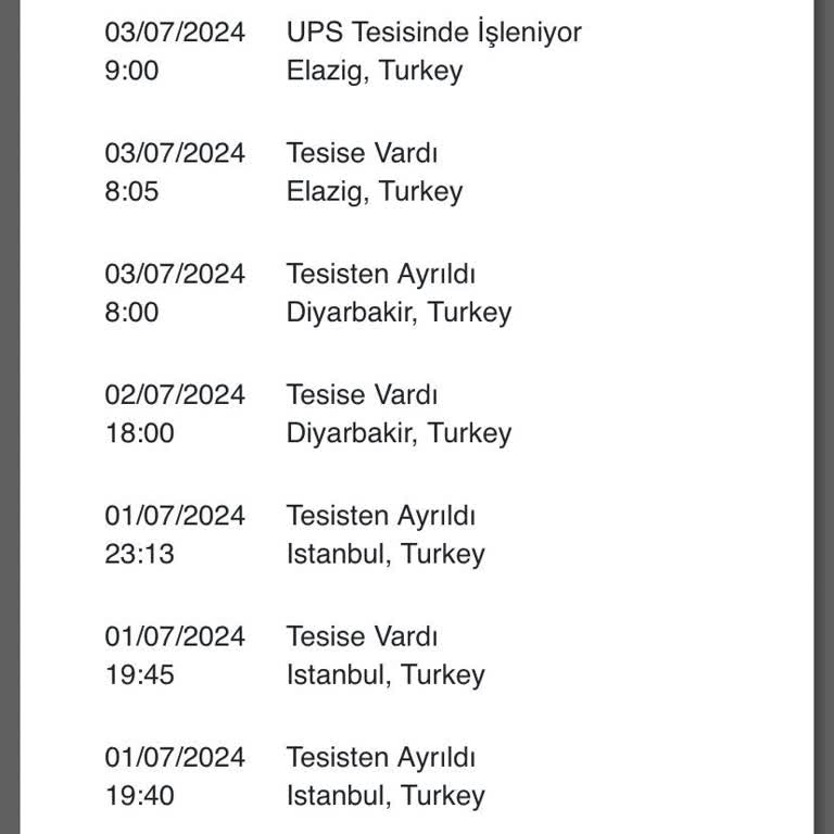 UPS Türkiye 20 Gündür Kargomu Getirmiyor