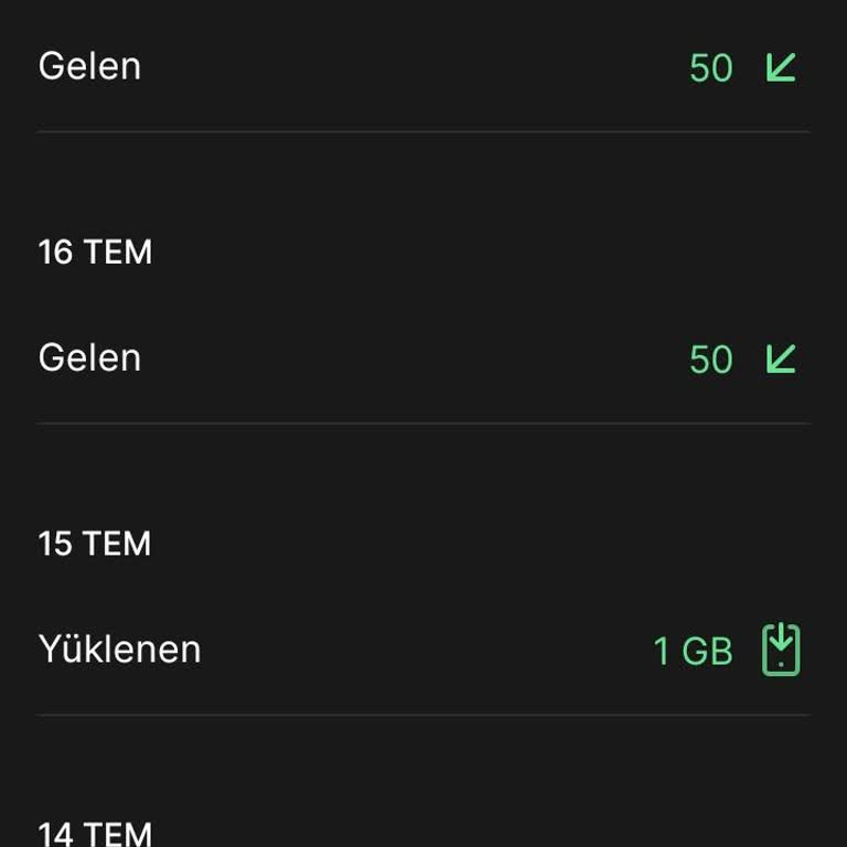 Kim GB İster Para İle İlgili Sorun