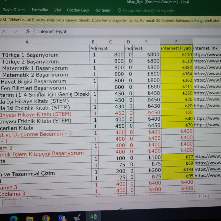 Bahçeşehir Koleji Bahcesehir Nilufer Kampüsü Kitap Ücretine İtiraz