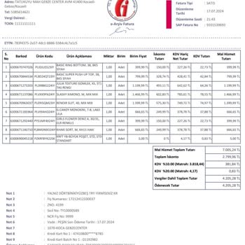Penti Mağazasındaki Kampanya Fiyat Yanıltması