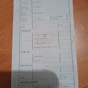 Burger King Eksik Sipariş Gönderilmiş