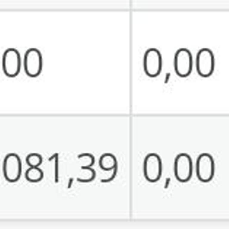 Turkcell'in Pahalılığı Ve Faturaya Gereksiz Eklemeler Yapması