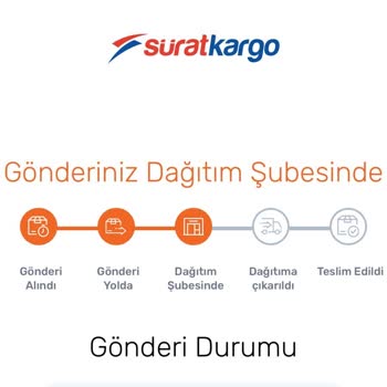 Sürat Kargo İade Kargo Şikayeti
