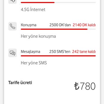 Vodafone Haksiz Yere Kesilen Fatura Ve Çözümsüz Müşteri Hizmetleri