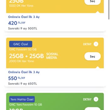 Turkcell Kendi Müşterilerine Paket Tarifelerde Fazla Fiyat Çekiyor