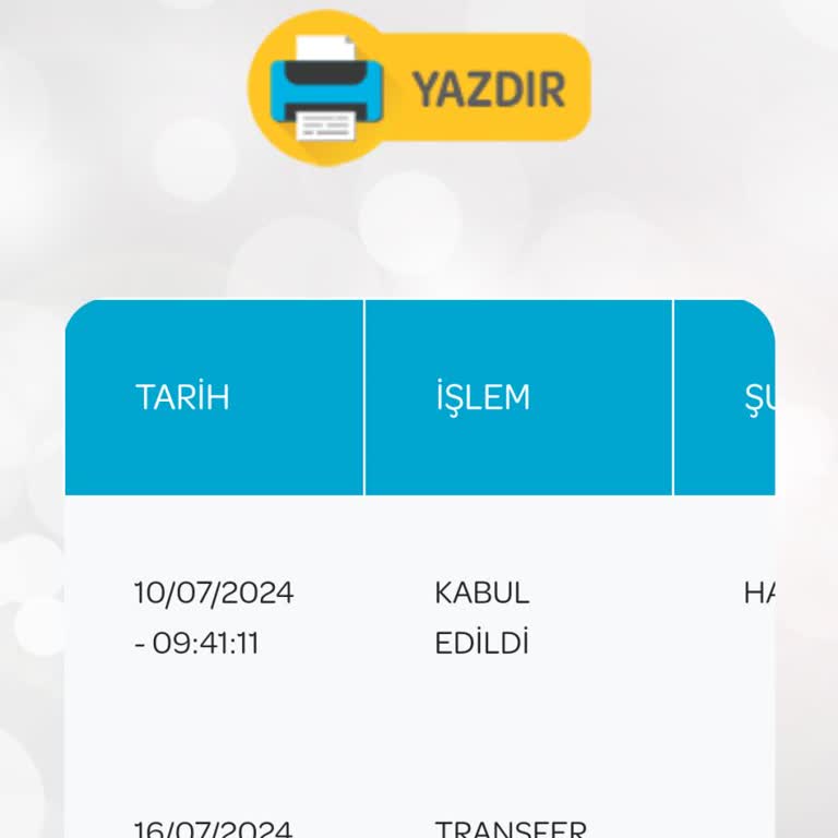 PTT APS İle Gönderi Takip Sorunu Ve Mağduriyet