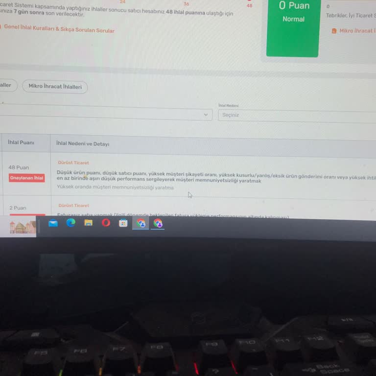 Trendyol Haksız Yere İhlal Yedim