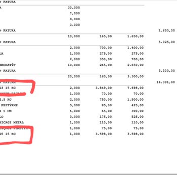 Filli Boya Bayisi Fahiş Fiyat Politikası
