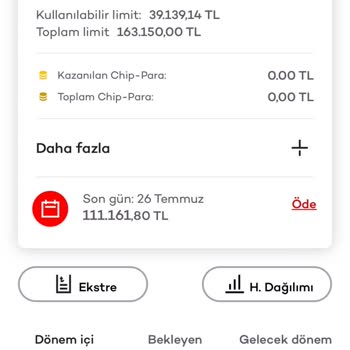 Exen'den Haberim Olmadan Yapılan 2 Adet Harcamanın İadesini İstiyorum