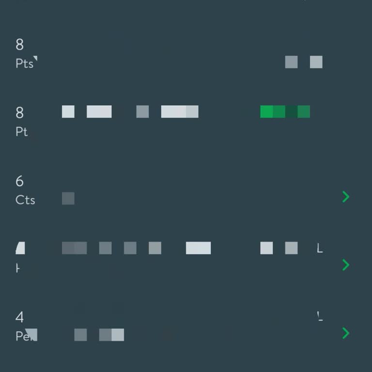 TEB Kredi Kartı Yıllık Aidatı İptal Etmedi