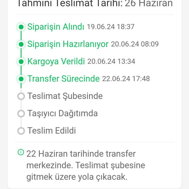 Trendyol Express Trendyol Expresten Gelmeyen Kargo