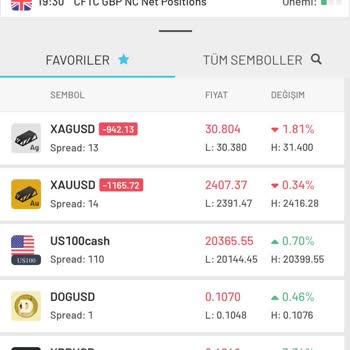 Sint Market'ten Paranızı Alamıyorsunuz