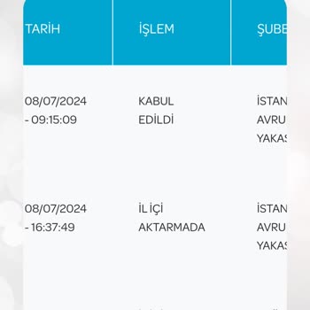 PTT Kargom Gelmiyor