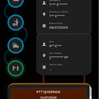PTT Bank PTT Yüreğir Kargo Hakkında