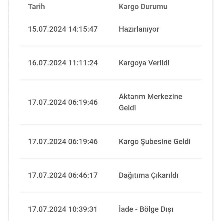 A101 "Bir Günde" Kargo Mu?!