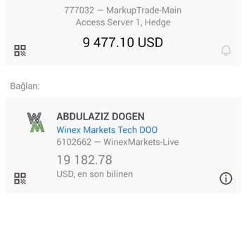 Markup Trade Markup Paramı Vermedi