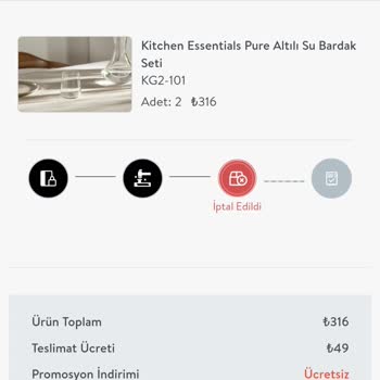 Vivense Mağazası Para İadesi
