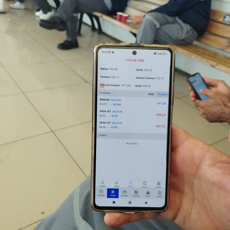Master Capital İle İlgili Yaşanan Sorunlar