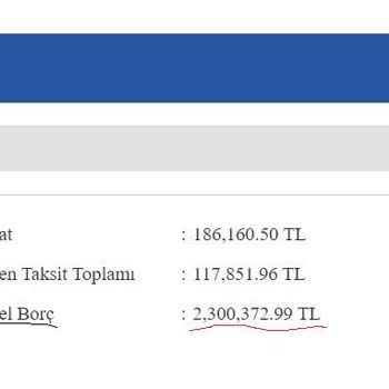 TOKİ Ödeme Planı Ve Zam Oranları Hakkında Şikayet