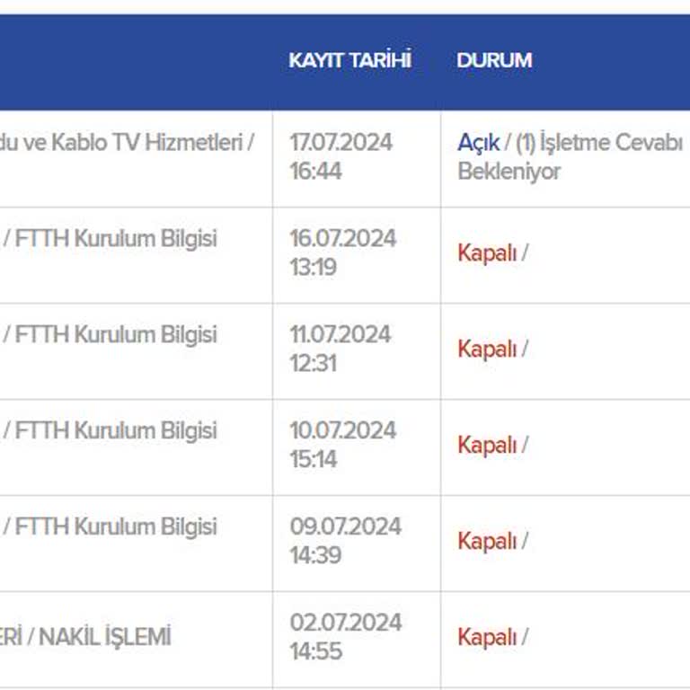TÜRKSAT İnternet 15 Gündür Devam Eden Nakil İşlemi