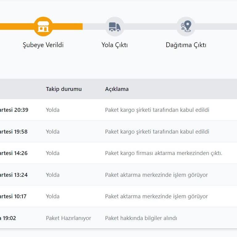 Sürat Kargo, Kargoları Depolarında Günlerce Misafir Etmeye Bayılıyor.