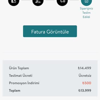 Vivense Neden Bu Kadar Pahalı Satın Aldım?