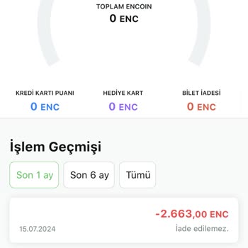 En Uygun.com Güzel Bir Firma Değil Araç Kiralama Hiçbir Yapılmaz