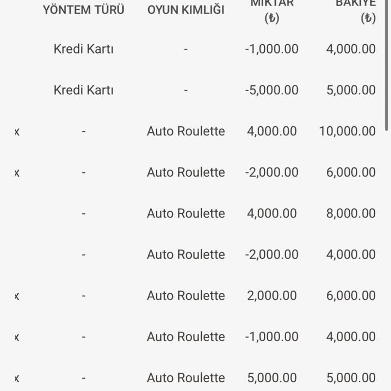 Milyar Bahis Sitesi Paranızı Yiyor