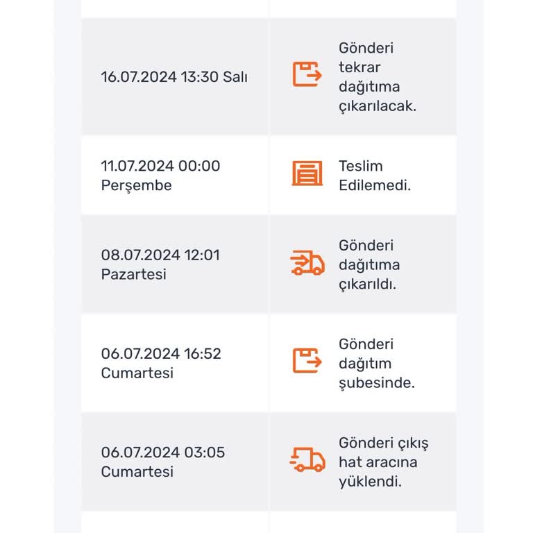 Trendyol Trendol Hayal Kırıklığı