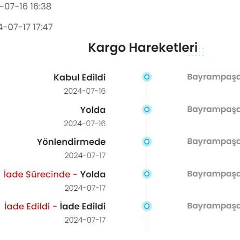 Zara Yola Çıkan Siparişim Bilgim Dahili Olmadan Depoya İade Edilmiş