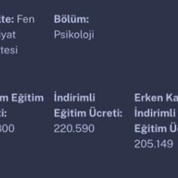 Haliç Üniversitesi Ve Piri Reis Üniversitesi Yıllık Okul Fiyat Zamları