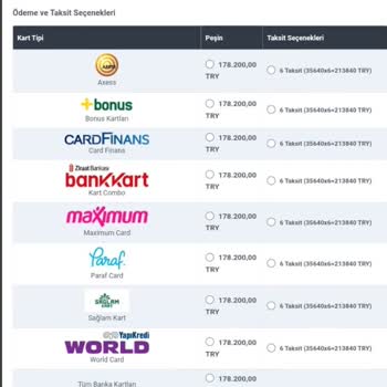 Haliç Üniversitesi Ve Piri Reis Üniversitesi Yıllık Okul Fiyat Zamları