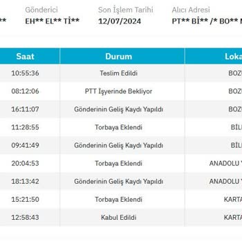 Epttavm Rog Bilişim Pişmanlığı!