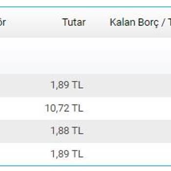 Halkbank Kredi Kartı Aidatı