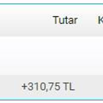 Halkbank Kredi Kartı Aidatı