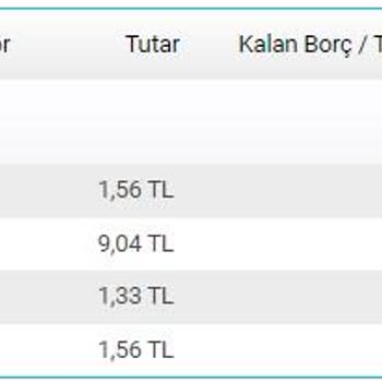 Halkbank Kredi Kartı Aidatı