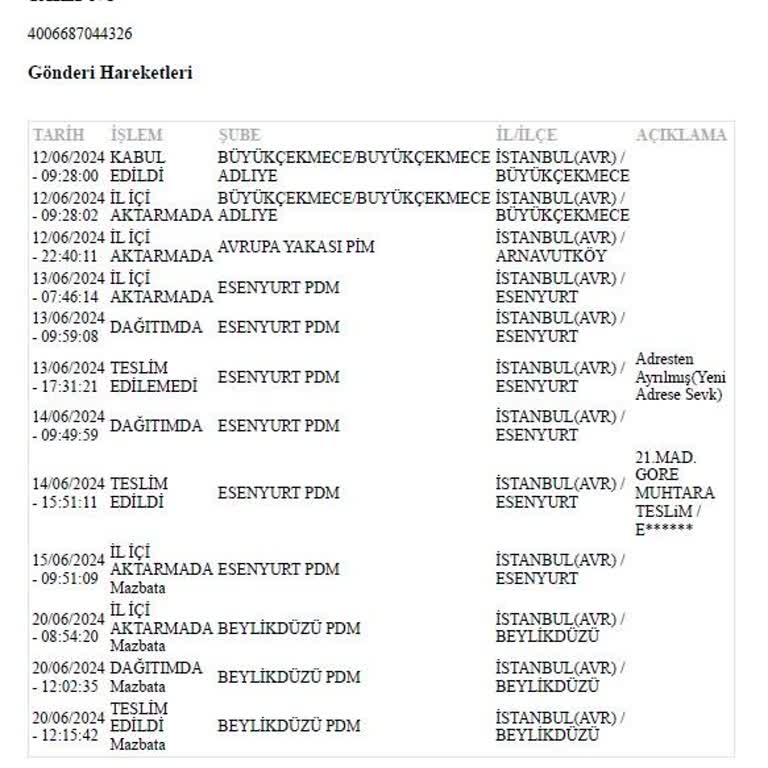 PTT Beylikdüzü Posta Dağıtım Merkezi