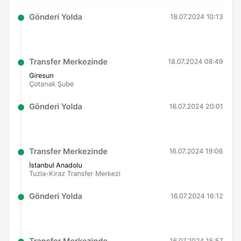 Trendyol Express Müşteri Umursamazlığı Ve Memnuniyetsizliği